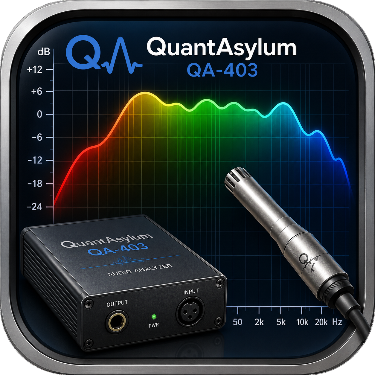 ampmeasure.com